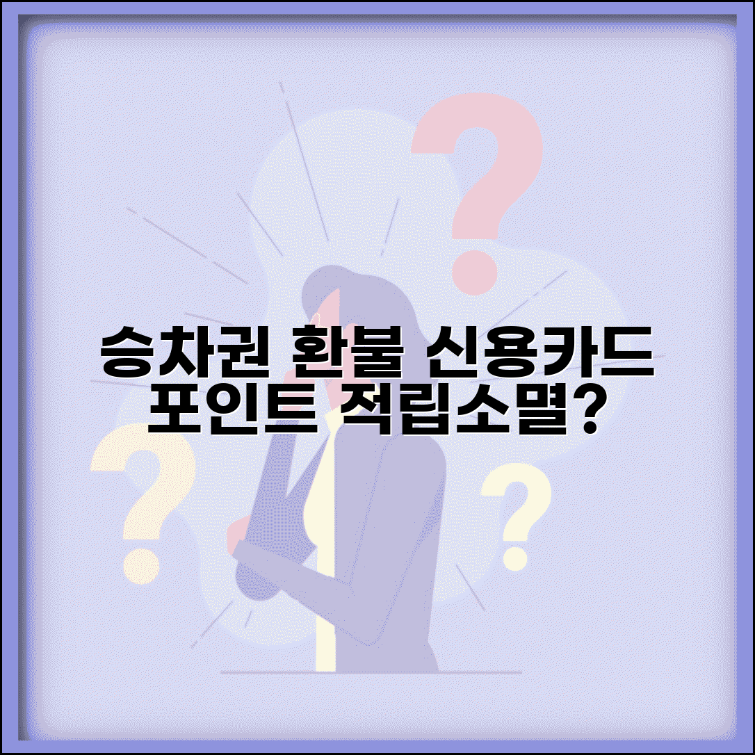 승차권 환불 시 신용카드 포인트 처리 | 적립 취소 및 소멸 여부