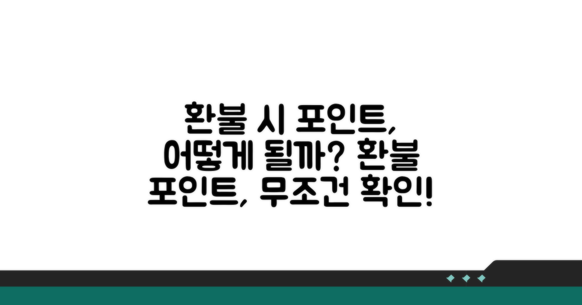 환불되면 포인트는 어떻게 될까