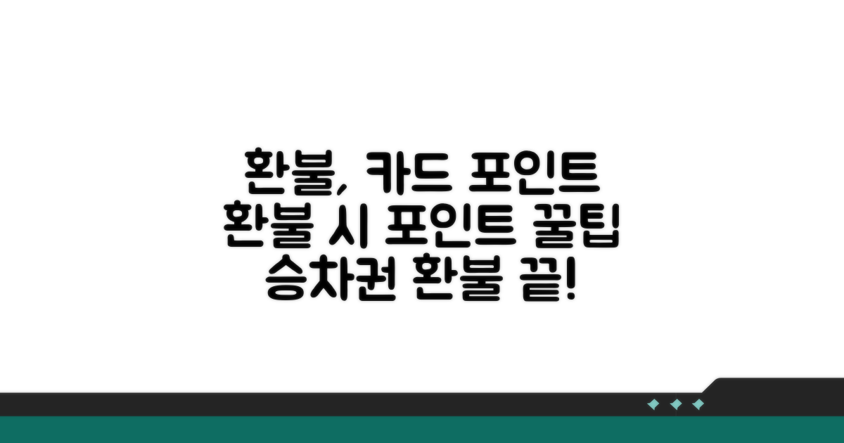 승차권 환불 시 카드 포인트 처리