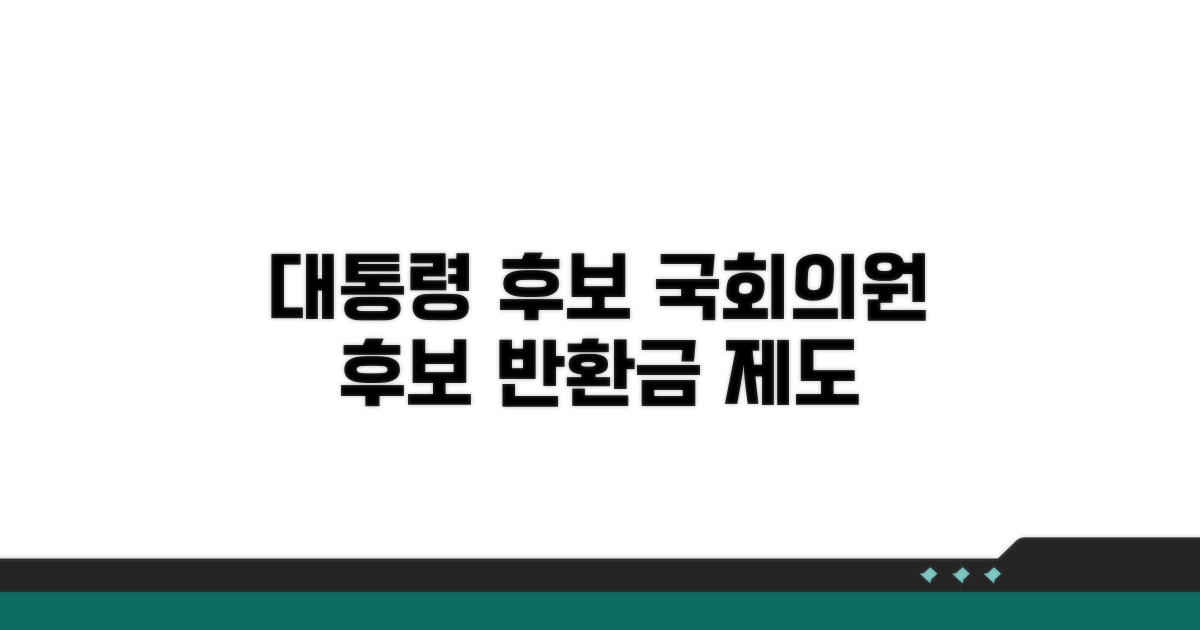 대통령 국회의원 후보 반환금 제도