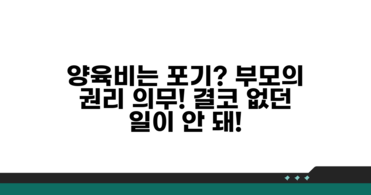 양육비 지급 의무, 포기로 해결되지 않아요
