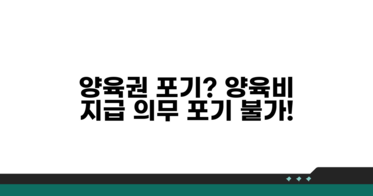 양육권 포기와 양육비 지급 의무의 관계