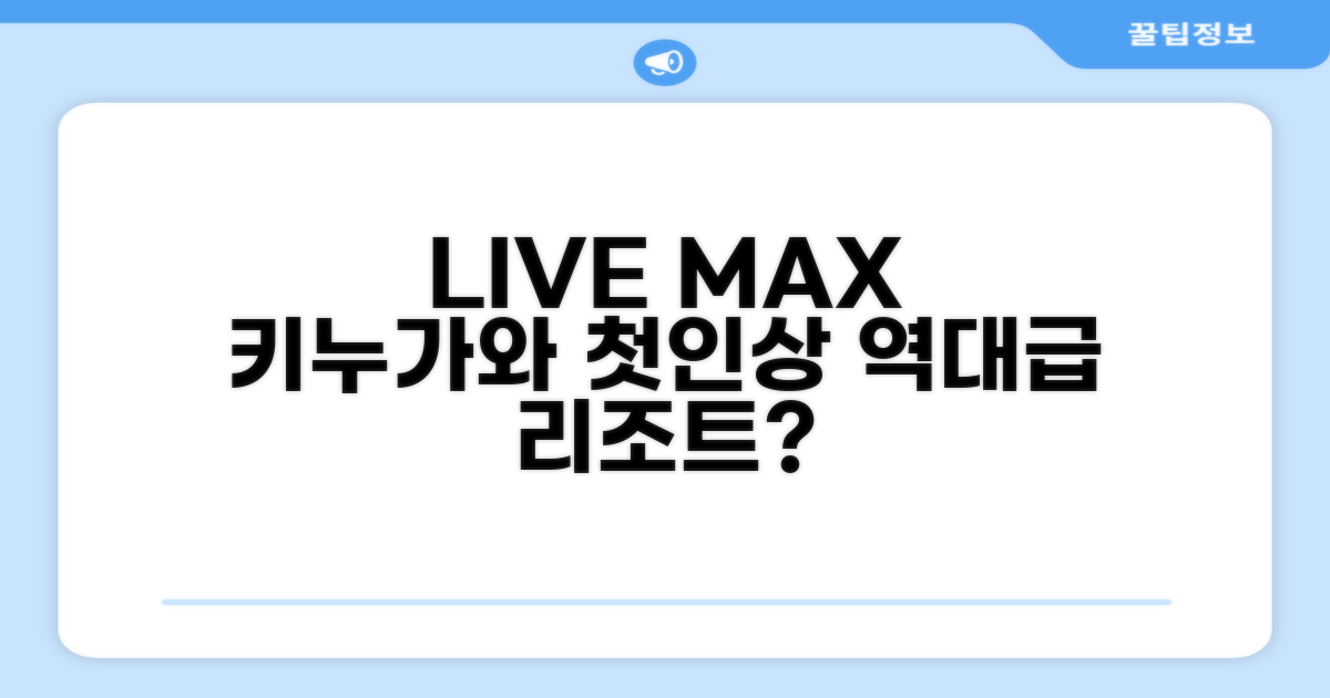 라이브맥스 리조트 키누가와: 첫인상