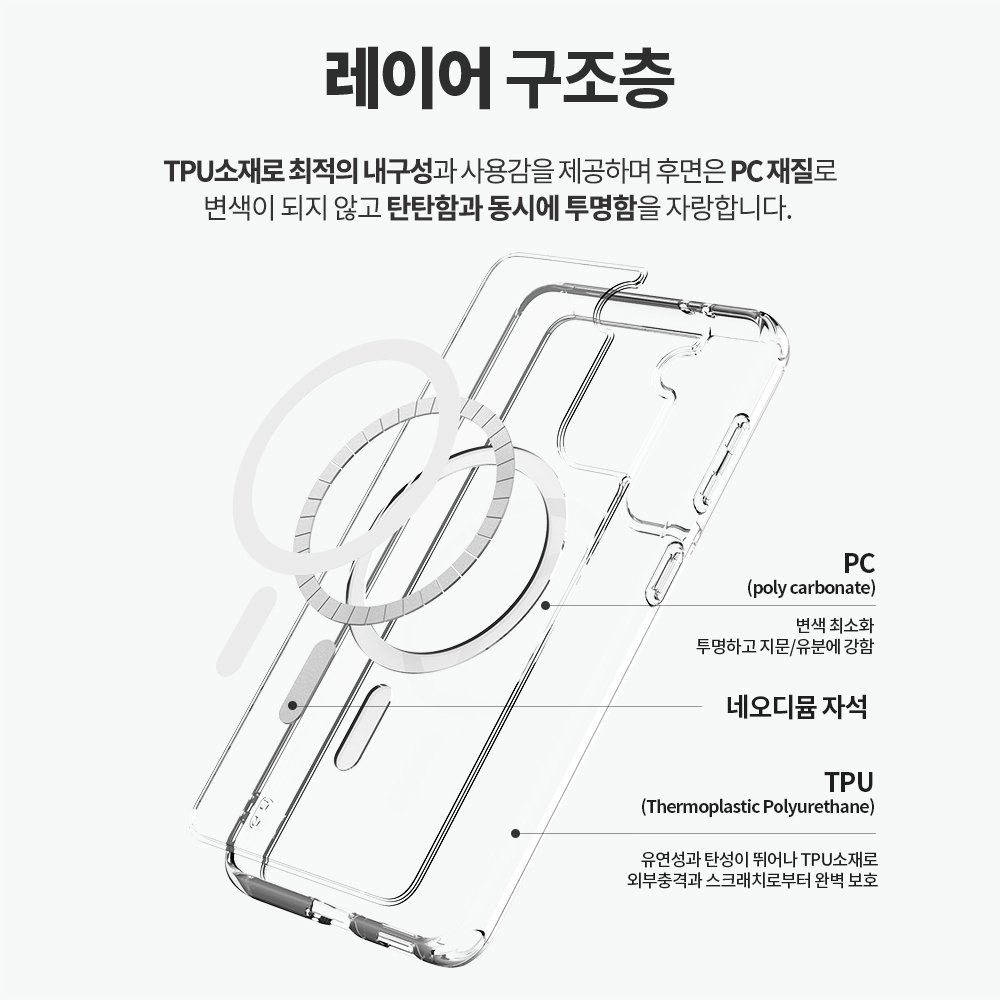 랩씨 맥세이프 마그넷 케이스 최강 2배 자력 변색 방지 클리어 투명, 갤럭시S21 플러스 상세 이미지 2